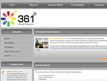 Tablet Screenshot of 361dmr.com